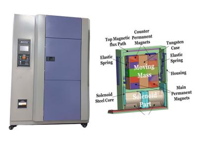 China Drie gleufjes Elektronische chip IC PCB basisplaat Programmable thermische schokkamer Hoge lage temperatuur test Te koop