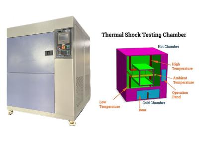 China 25KW Programmierbare thermische Stoßkammer Umgebungstestgeräte Deutscher Bitzer Halbdichte-Typ-Kompressor zu verkaufen