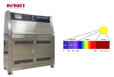 Chine Environmental Testing Industry Equipment Electronic Product Tester RT 20C-70C Best Sunlight UV Simulation à vendre