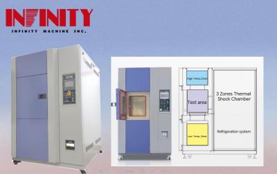 China Customizable Carton Size Temperature Rapid Change Tester with Stainless Steel Frame for sale