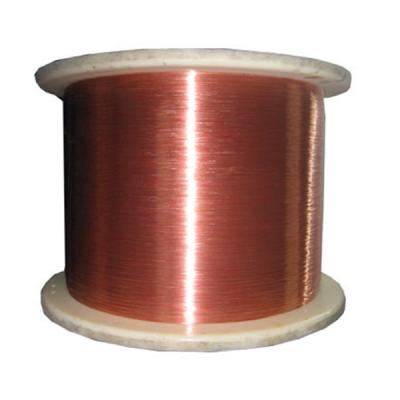 China Professional ECCA/EAW/ECW/TCCA Conductor Wire for sale