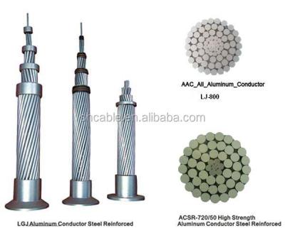 China Aerial ACSR, AAAC, AAC, ACAR Power Cable, Bare Aluminum Cable for sale