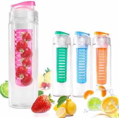 China Custom Logo Color Travel Fruit Infuser Botella Infusor Water Bottle 680Ml Tritan Viable Bpa Free New Design for sale