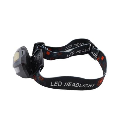 China Waterproof 45-Degree Swivel Head LED Headlamp Flashlight Camping Headlamps 7 Modes Usb Rechargeable Current for sale