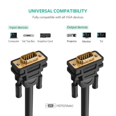 China COMPUTER Ugreen VGA Cable VGA Male to Male Cable 1080P 1m 5m 10m Cabo 15 Pin Cord Wire for Computer Monitor Projector VGA Cable for sale