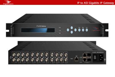 China High quality DVB Headend IP Gateway/ASI to IP Gateway for sale