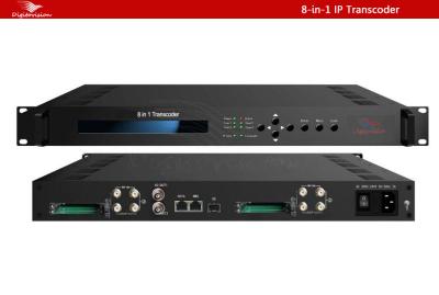 China Good price 8-in-1 IP Transcoder DIGITOVISION for sale