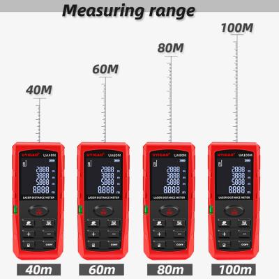 China Laser Measuring Tool Laser Distance Meter 40m 50m 60m 70m 80m 100m Distance Distance Meter for sale