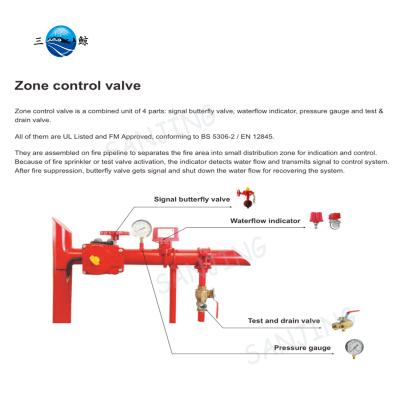 China Insert Type Water Flow Carbon Steel Zone Control Valve Changer for sale