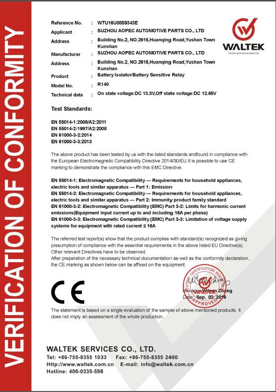 CE - Suzhou Aopec Import & Export Co., Ltd.