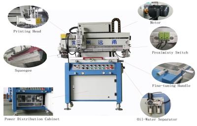 China Frequency Conversion Screen Printing Equipment For PCB / Cellphone Cover for sale