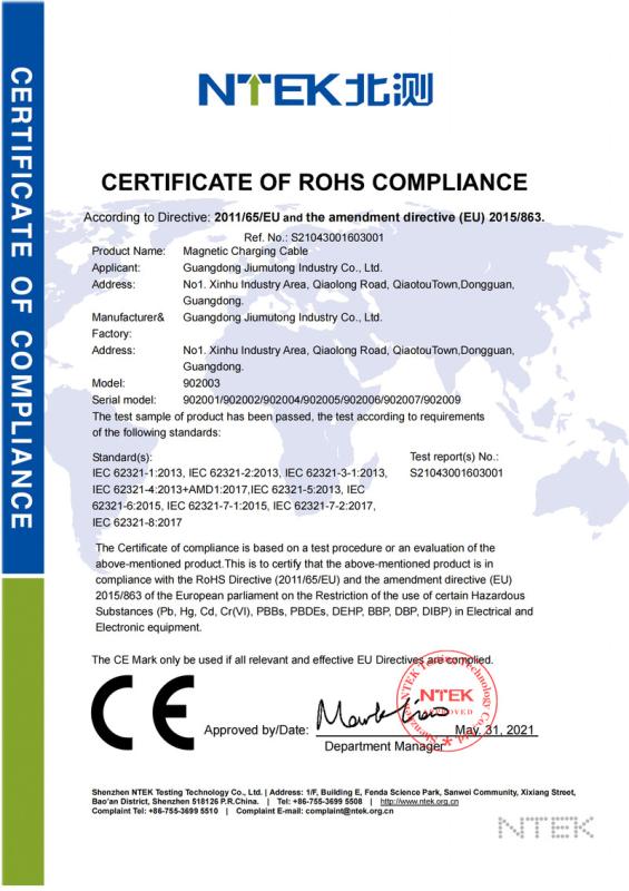 RoHS - Guangdong JiuMuTong Industry Co.,Ltd.