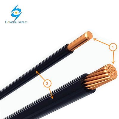 China Industrial Halogen Free Cross-linked Insulated Cable HFIX 450/750V for sale