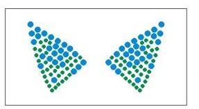 China Symmetrische Dreieck-Bergkristall-Wärmeübertragungs-grüne Farbe umweltfreundlich zu verkaufen