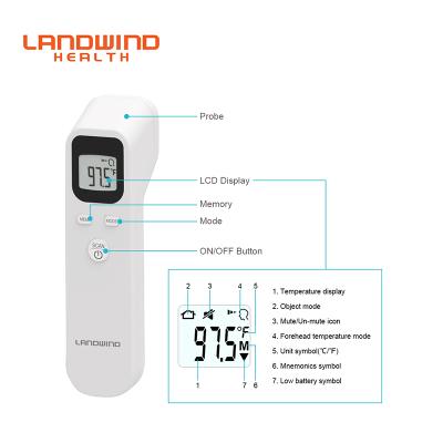 China LCD Display Human Body Non Contact Plastic Medical Thermometer Digital Infrared Forehead Thermometer for sale