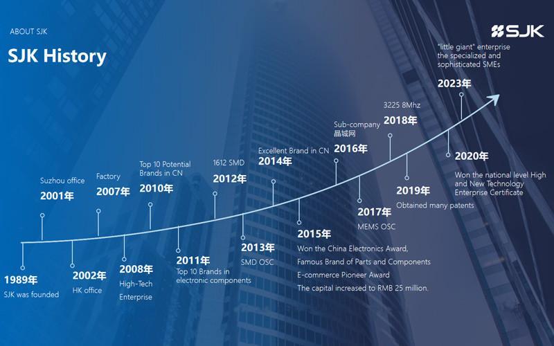 Fornecedor verificado da China - Shenzhen Crystal Technology Industrial Co., Ltd.