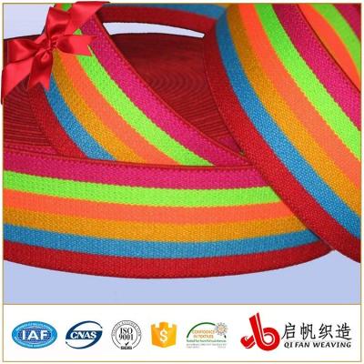 China High Tenacity Sustainable Narrow Woven Cotton Elastic Band Printed Elastic Bands For Garments for sale