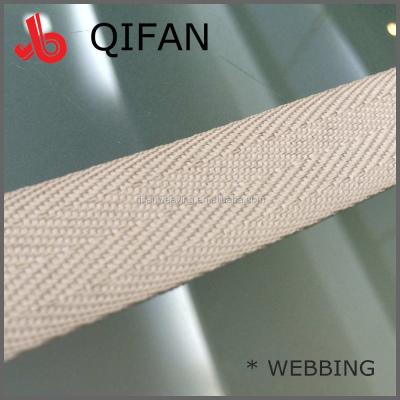 China Sustainable FACTORY PIPING STRAP 20mm HERRINGBONE STRIP for sale