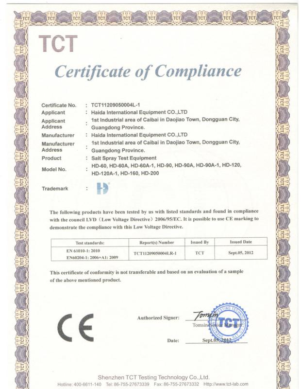 Verified China supplier - Hai Da Labtester