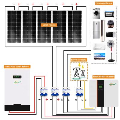 China Home Solar System 12 Kw Off Grid 220v For European Market for sale