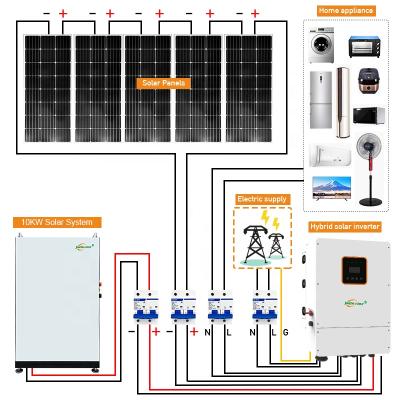 China Jinsdon 10Kw solar system 10kw solar power system home photovoltaic hybrid on-off grid with long life lithium battery for sale