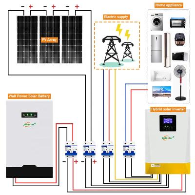 China 5kw Home Solar System Off Grid Complete Home Solar Panels 5kw System For Home Industrial Commercial for sale