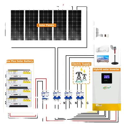 China Popular home off grid PV panel system 5KW 10KW 15KW 20KW 30KW power system with long life lifepo4 battery off grid full set for sale