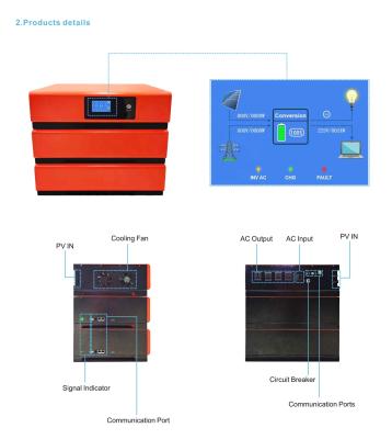 China New Home Appliances Energy Batteries For Solar System 5 Kw Solar Panel System for sale