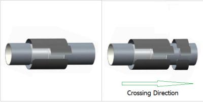 China Horizontal Directional Drilling Crossing Heat Shrinkable Sleeves  reinforced with fiberglass for sale