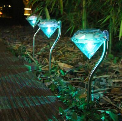 China Eco-friendly Solar Solar Track Lights Outdoor Garden Led Light Landscape for sale