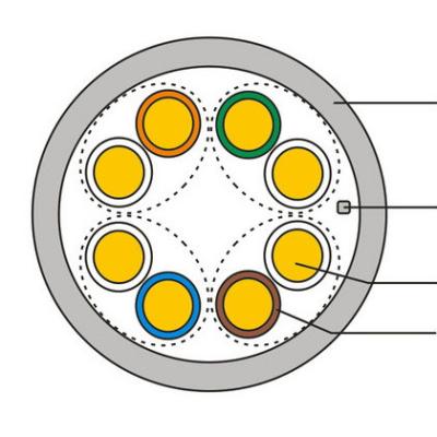 Chine Réseau Lan Cable d'en cuivre de Cat6A UTP 23AWG LSZH à vendre