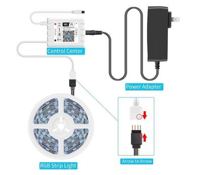 China Project low price solar remote camping snake water proof drl music controller rbj channel ip67 alexa led strip lights for sale