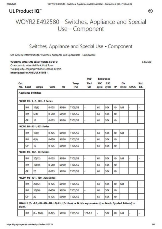 UL - Yueqing Jinghan Electronic Co., Ltd.