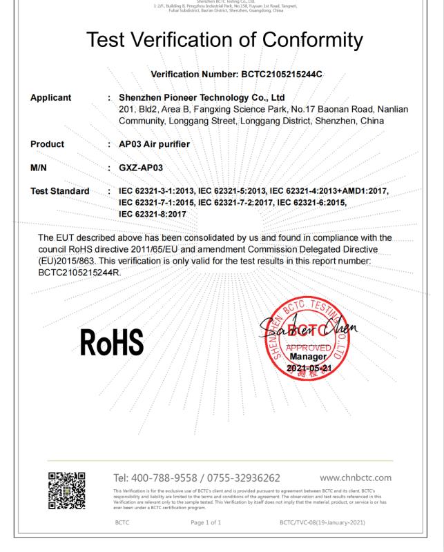 RoHS - Shenzhen Smarti-Tech Limited