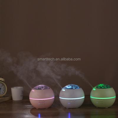 China Ultrasonic Car Light Aroma Essential Oil Diffuser and Shade Aromatherapy Diffuser for sale