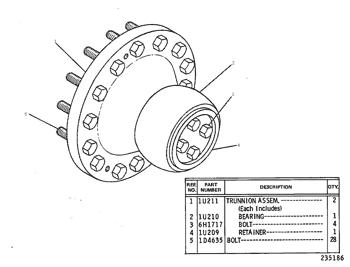 China 1U0209 RETAINER Caterpillar parts D8L for sale