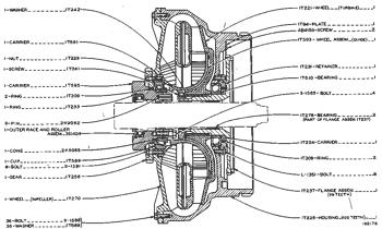 China 1T0595 CARRIER Caterpillar parts D8K, D9H for sale