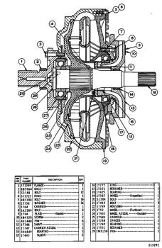 China 1T0945 CARRIER Caterpillar parts D5, D5B for sale