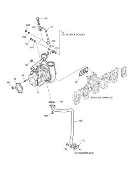 China 65.09100-7101 TURBO CHARGER ASS'Y Doosan parts for sale