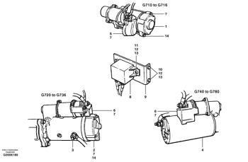 China CH84629 Starter Volvo.Heavy parts G700 MODELS for sale