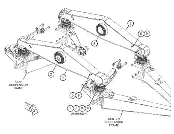 China 1389231 BUSHING Caterpillar parts 735, 735B, 740, 740B, D350E II, D400E II for sale