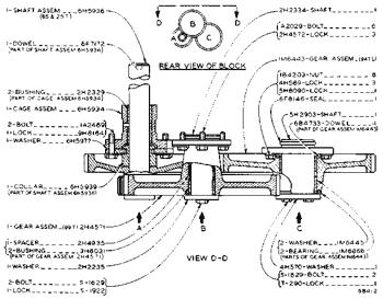 China 2H4572 LOCK Caterpillar parts 594, D353C, D9E, D9G, D9H for sale