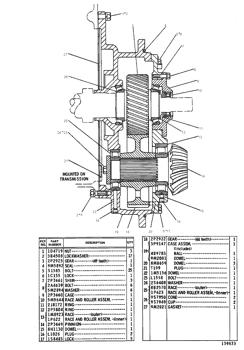 China 1S8485 LOCK (2 Hole) Caterpillar parts 572G, 983, D7F, D7G, D7G2, D8H for sale