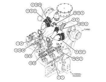 China 1W4658 CLAMP Caterpillar parts 3208, 3508C, 3512B, 3512C, 3516B, 3516C for sale