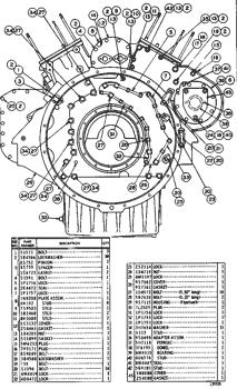 China 1P1754 LOCK Caterpillar parts 772, 773, 777, 992, D10, D346, D348, D349 for sale