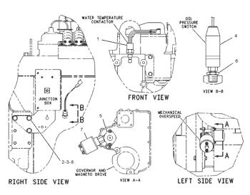 China 1070614 SWITCH AS-PRESSURE Caterpillar parts 657E, CB-434D, CB-534D, CB-564D, CB-634D, CD-54, G3406, HA770, HA771, HA870, HA871 for sale