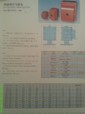 China Ball type air vent head spherical float BAC Type for sale