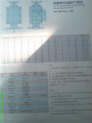 China Air pipe head with manuall-closing device-spherical float,ball float, BAC Type air vent for sale