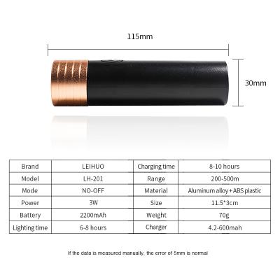 China Outdoor Rechargeable Camping LED Mini Flashlight for sale