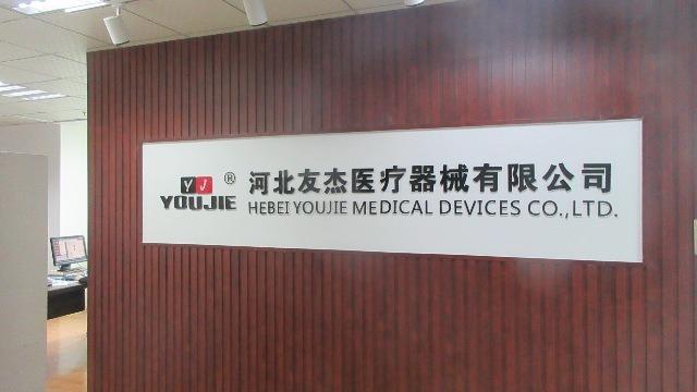 Verified China supplier - Hebei Youjie Medical Devices Co., Ltd.